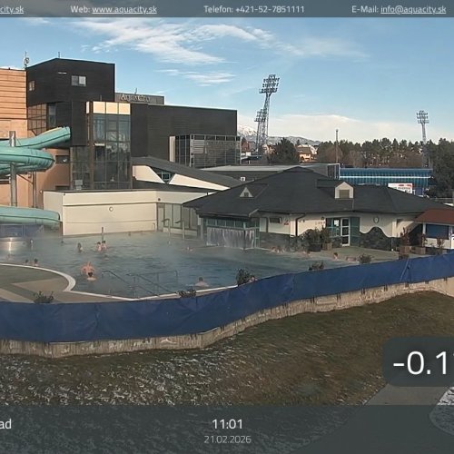 AquaCity Poprad Live: Thermal Pools & High Tatras Views in HD