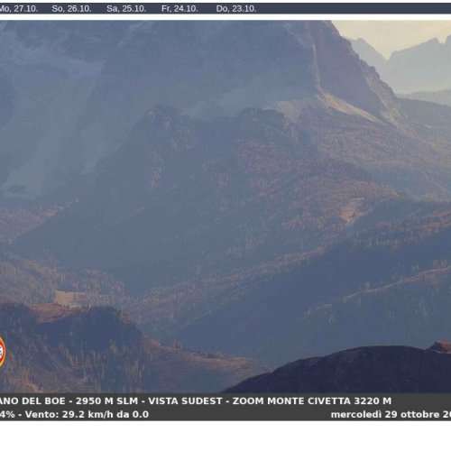 Sass Pordoi Live Webcam: Panoramic Dolomites Views from Altopiano del Boe