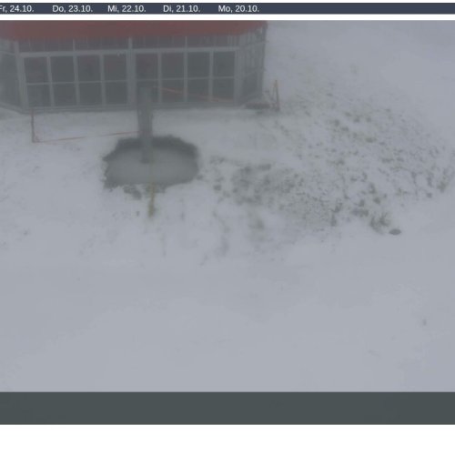 Hoadl-Haus Live Cam: Axamer Lizum Alpine Views