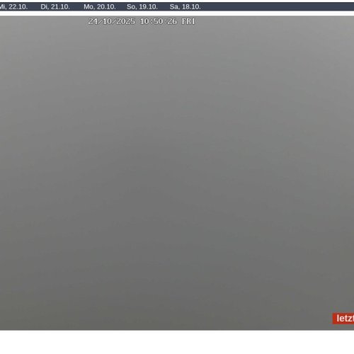 Kitzelberg Live Webcam: Klopeiner See & St. Kanzian Views