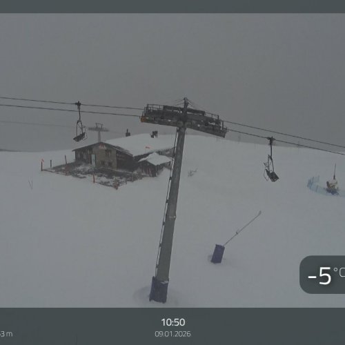 Experience the Thrill of Courmayeur's Colle Checrouit Ski Resort 🏂