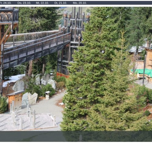 Fichtenschloss Zell am Ziller Webcam: Live Alpine Adventure Views