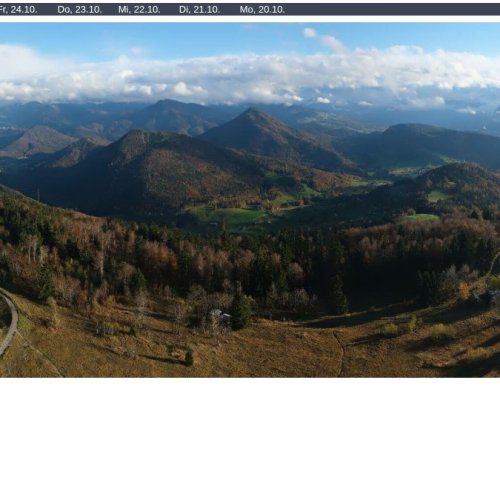 Gaisberg Salzburg Live Webcam: Alpine Panorama & City Views