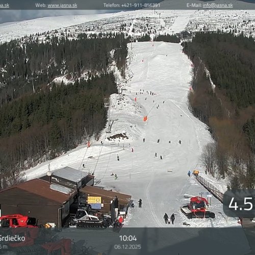 Live Webcam: Jasná South - Srdiečko Ski Resort, Slovakia