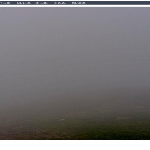 Oberperfuss Mittelstation Live: Rangger Köpfl Mountain Webcam
