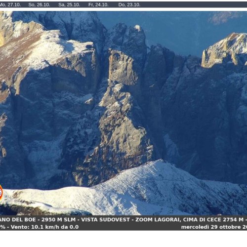 Sass Pordoi Live Webcam: Dolomites Mountain Views from Altopiano del Boe
