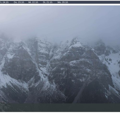 Krinnenkopf Fulpmes Stubaital Live Webcam: Alpine Views
