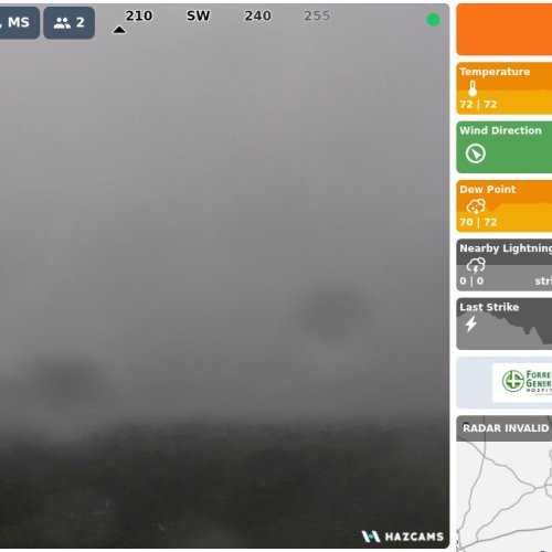 Hattiesburg, Mississippi Live Webcam: City Views & Weather
