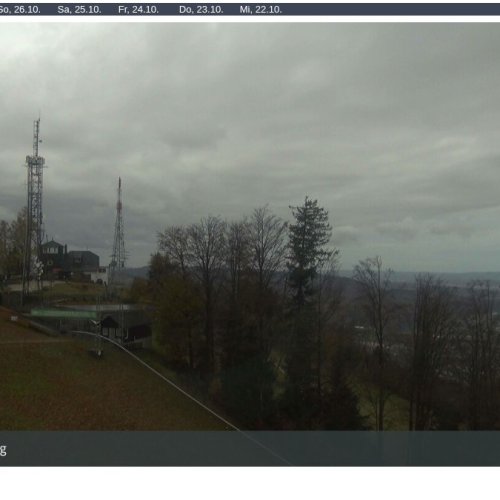 Grünberg Mountain Webcam: Live Views from Gmunden, Austria