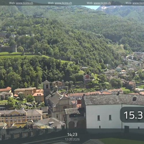 Experience Bellinzona's Breathtaking Views from Castelgrande