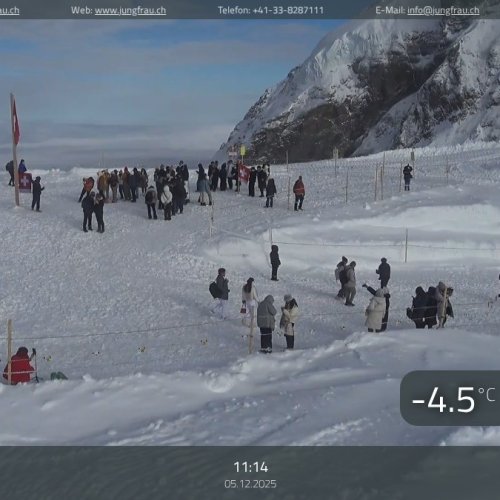 Jungfraujoch Live Webcam: Top of Europe Views in the Swiss Alps