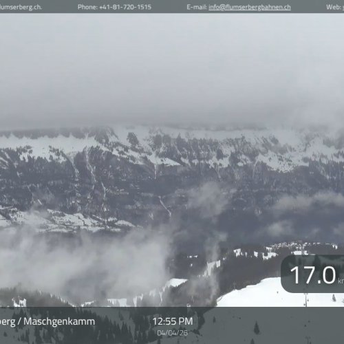 Panoramic View of Flumserberg, Switzerland 🏔️