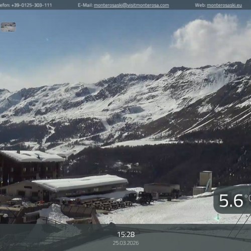 Experience the Breathtaking Views of Champoluc - Crest in HD