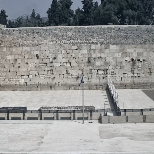 Panorama of the Western Wall in Jerusalem