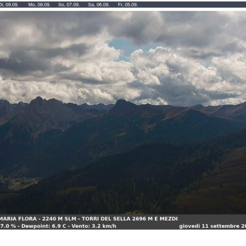 Live Webcam: Passo Sella & Dolomites Panorama from Hotel Maria Flora
