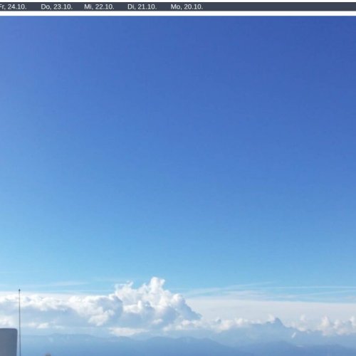Kanzelhöhe Observatory Live Webcam – Ossiacher See & Austrian Alps