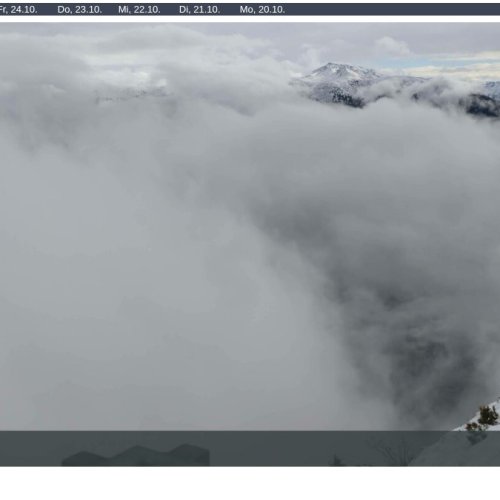 Onkeljoch Fügen Live Webcam: Austrian Alps Views from 1850m