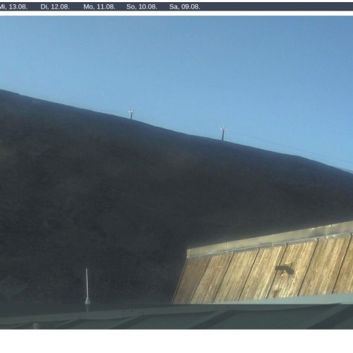 Sierra Nevada Zona Veleta Webcam: Live Mountain Views