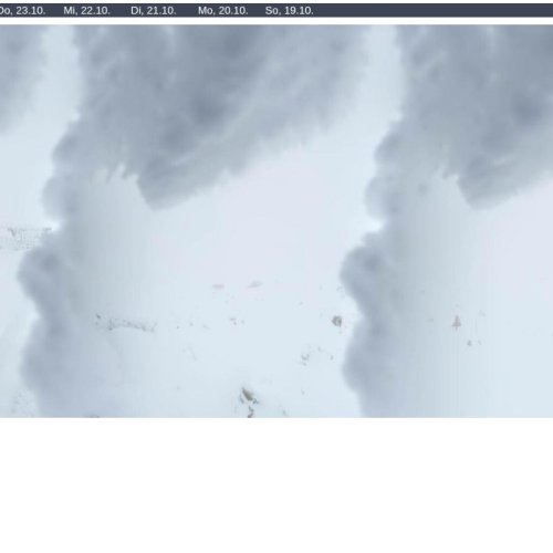Bellwald Furggulti Live Webcam: Alpine Views at 2550m in Switzerland