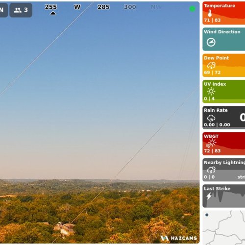 Columbia Tennessee Live View: Panoramic Skyline & Weather