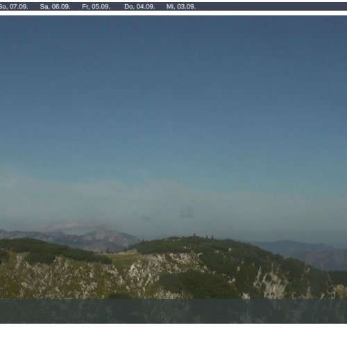 Hochkar Live Webcam: Panoramic Alpine Views from Bergstation
