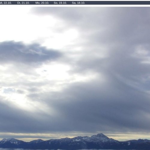 Live Kanzelhöhe Observatory Webcam: Alpine Views & Ossiacher See