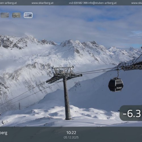 Live Webcam: Stuben am Arlberg & Albona Ski Panorama