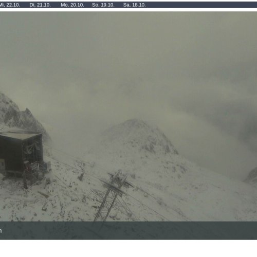 Eggishorn, Aletsch Arena Live Cam - Swiss Alps View