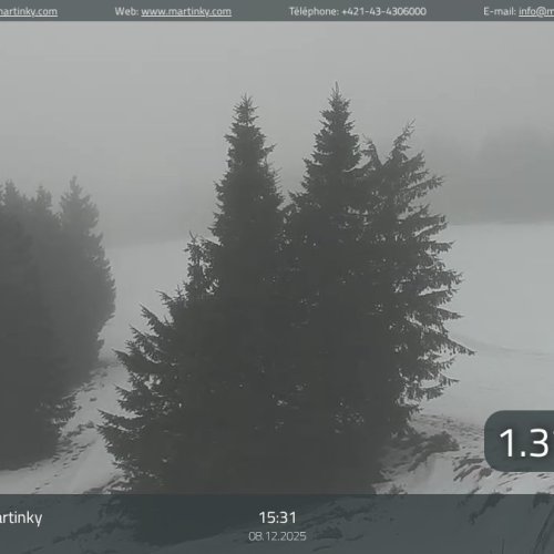 Martinky Winter Park Live Webcam: Vrútky, Slovakia