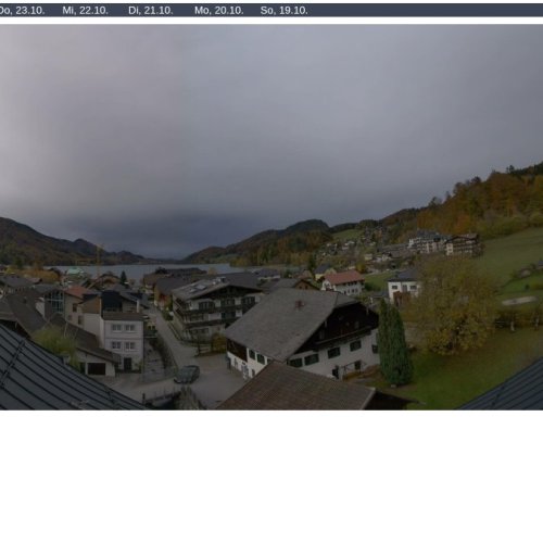 Fuschl See and Zwölferhorn Live Webcam