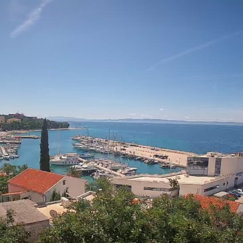 Panorama Of Baška Voda