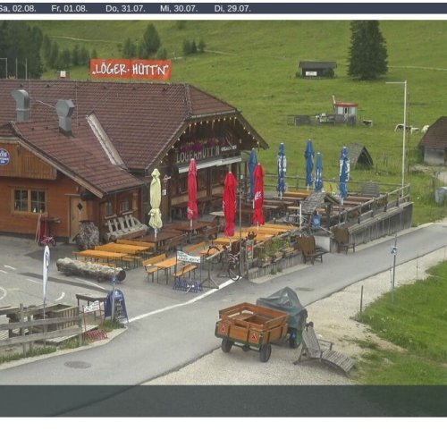 Hinterstoder Hössbahn Mountain Webcam – Live Alpine Views