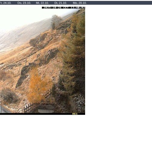 Geierwallihof Rofen, Vent Live Webcam: Austrian Alps at 2044m