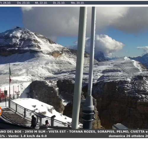 Sass Pordoi – Altopiano del Boe Live Webcam: Dolomites Grandeur