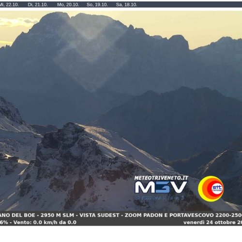 Sass Pordoi Live Webcam: Dolomites & Altopiano del Boe Views