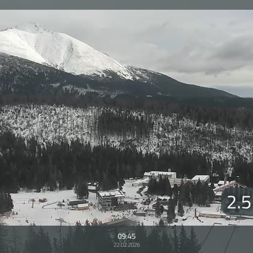 Štrbské Pleso Mostíky Live Webcam - High Tatras, Slovakia HD