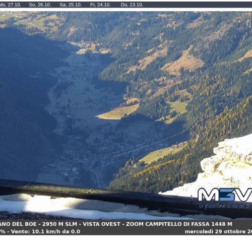 Live Webcam: Sass Pordoi & Altopiano del Boe, Canazei