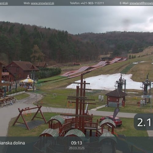 Experience the Serenity of Snowland Valčianska Dolina in Slovakia