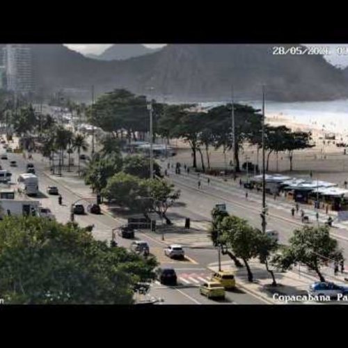 Copacabana Beach Live Camera: Rio de Janeiro's Iconic Coastline