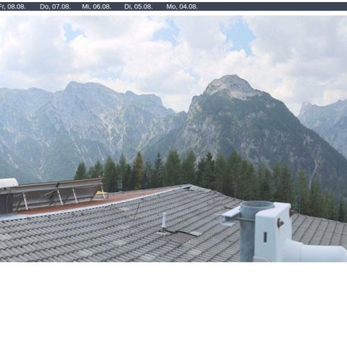 Karwendel Mountains Live: Pertisau, Achensee Webcam