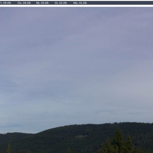 Live Webcam: Kanzelhöhe Observatory – Alpine Views from Treffen, Austria