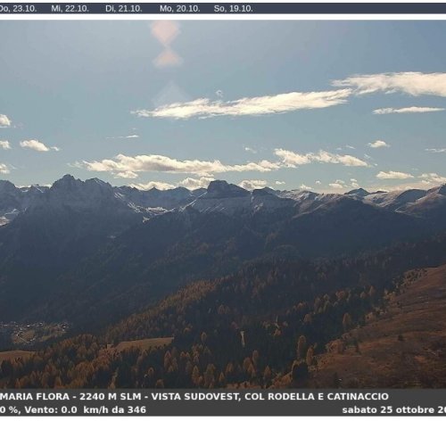Passo Sella Live Webcam: Dolomites Views from Hotel Maria Flora