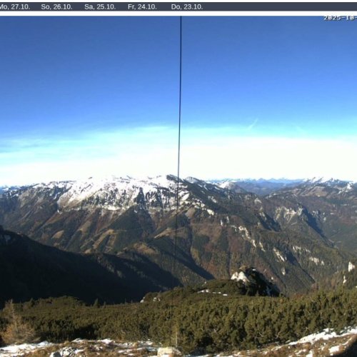Habsburghaus Raxalpe Live Webcam: Austrian Alpine Views
