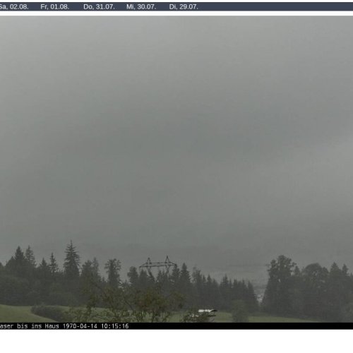 St. Johann in Tirol Live Webcam: Alpine Views at 705m