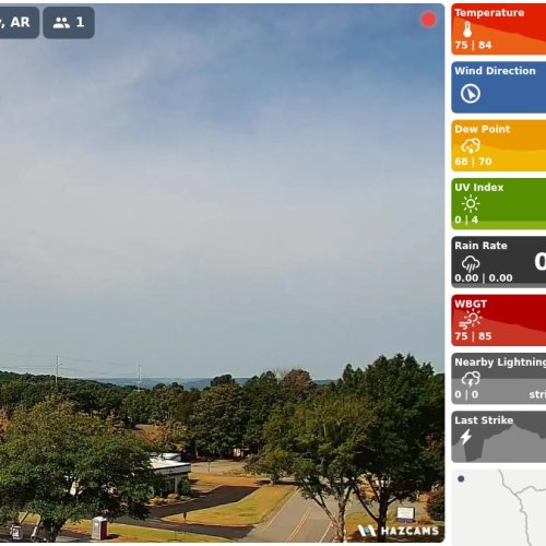 Fairfield Bay Live Camera: Real-Time Views of Arkansas