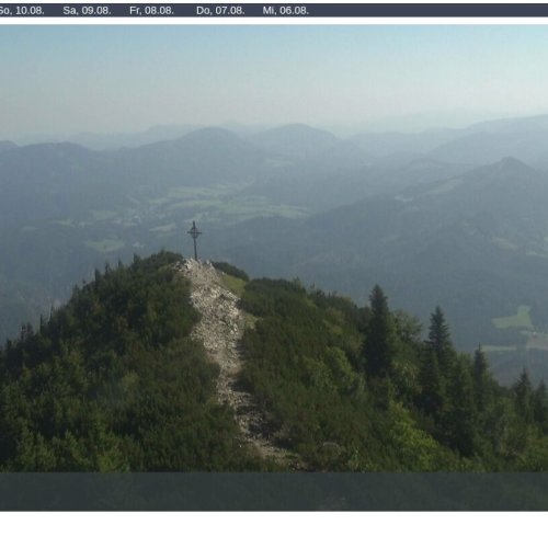 Gemeindealpe Mitterbach Live Webcam – Alpine Views