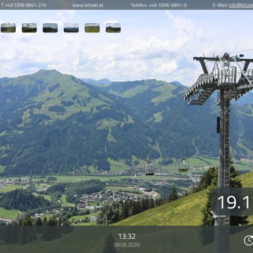 Experience the Breathtaking Views of Kitzbühel from Bichlalm