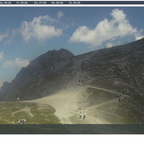 Hafelekar Innsbruck Live Webcam: Alpine Views at 2256m