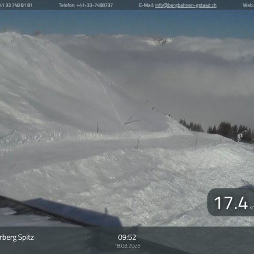 Gstaad Rinderberg Spitz Live Webcam: Panoramic Swiss Alpine Views 🏔️