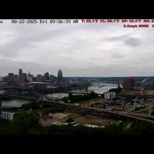 Cincinnati Skyline from Covington Live Webcam